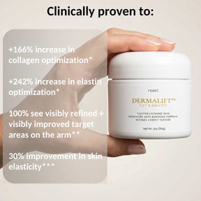 DERMALIFT -  Lift, smooth & support skin that no longer bounces back